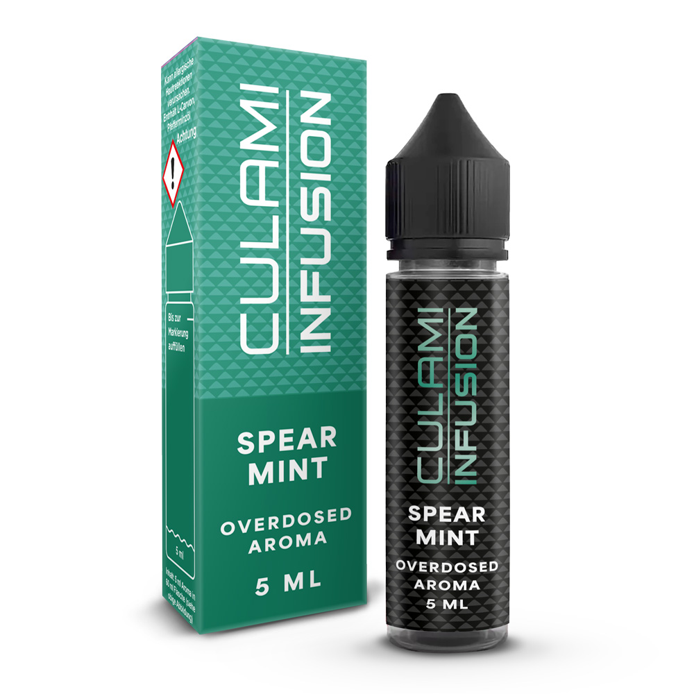 Spearmint 5in60-2