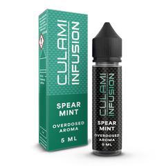 Spearmint 5in60-2